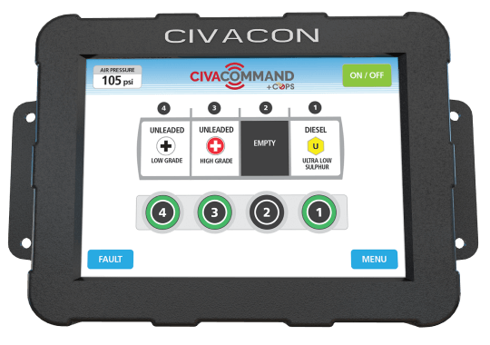 CivaCommand Model