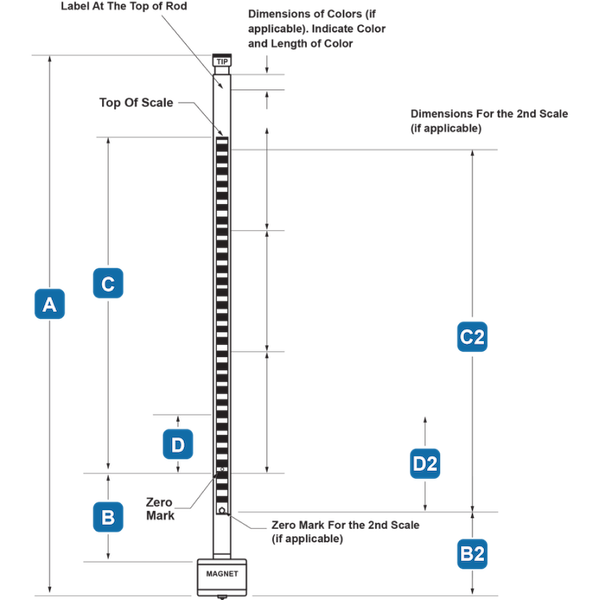 Gauge Measurements Drawing